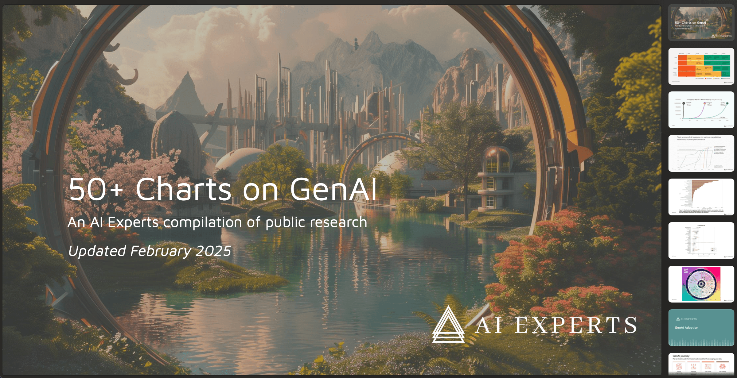 Preview of GenAI Charts PDF